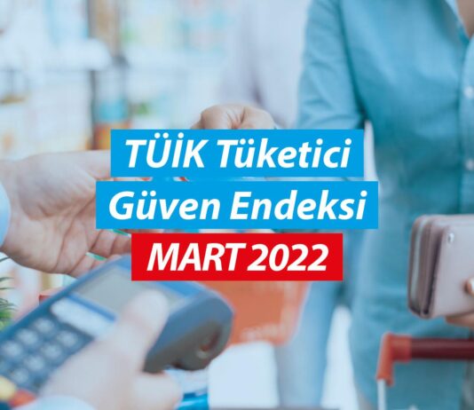 Tüketici Güven Endeksi 72,5 Oldu